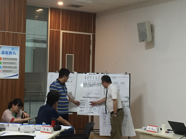 手艺妄想与手艺预研治理